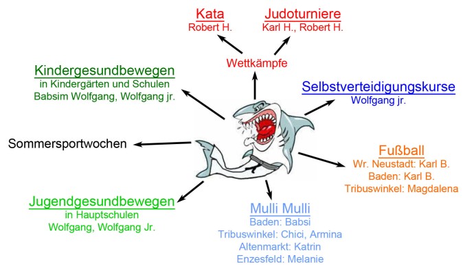 Verein.jpg